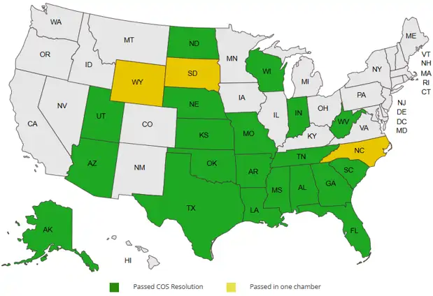 Convention of States Progress Map